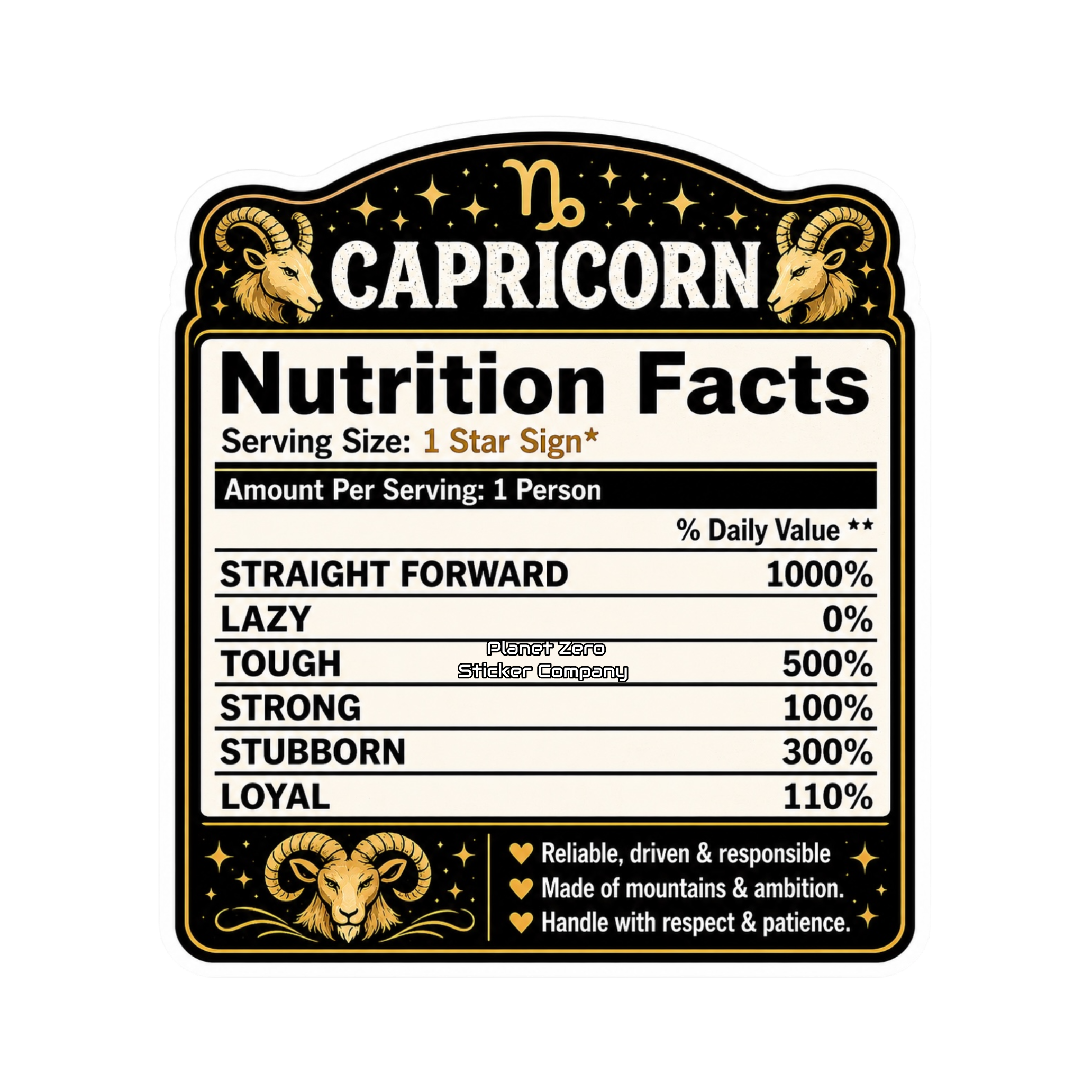 Horoscope Nutrition Facts - Capricorn