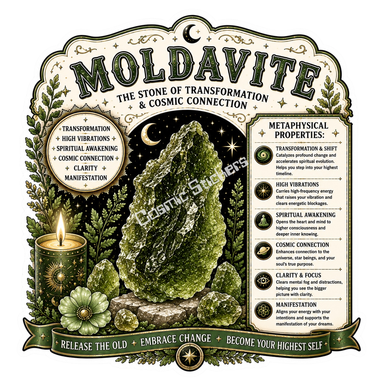 Crystal Properties - Moldavite