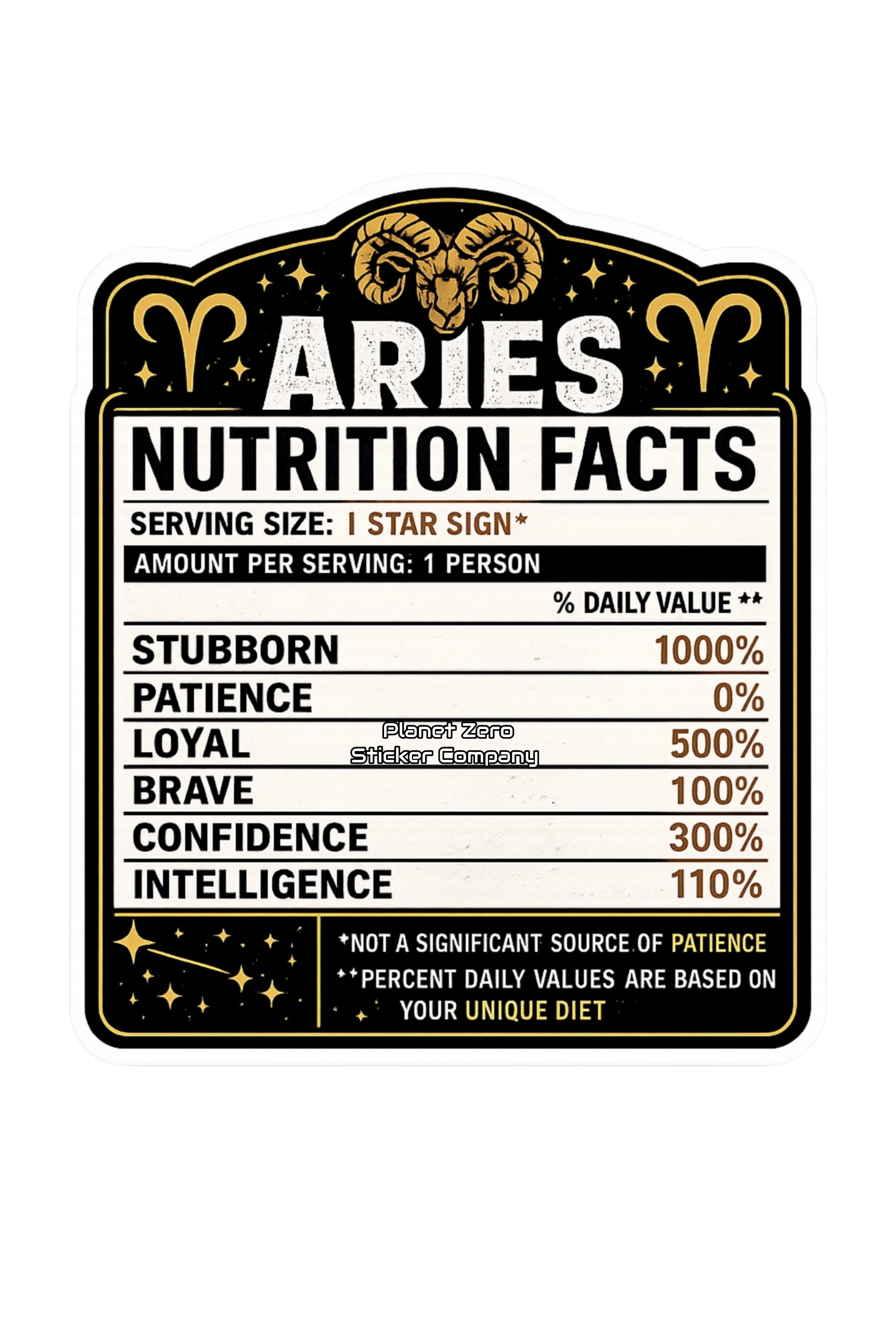 Horoscope Nutrition Facts - Aries