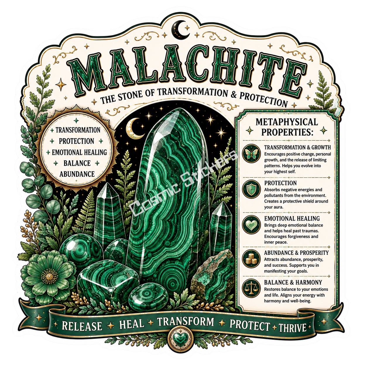 Crystal Properties - Malachite